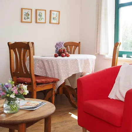 Hafflandsichten Dargen