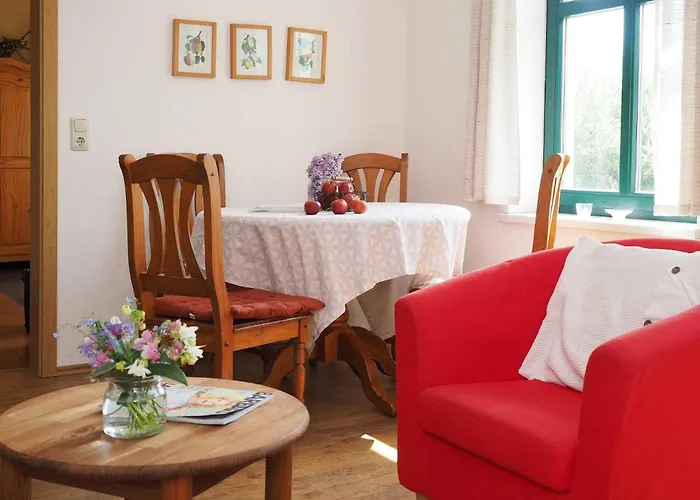 Hafflandsichten Dargen